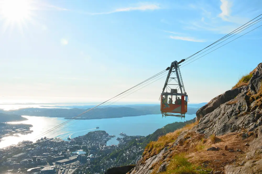 Bergen harbour, Norway — Norwegian Fjords & Nordic Light cruise